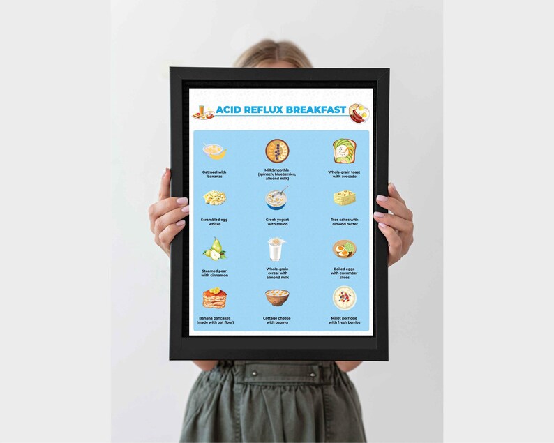 Acid Reflux Food Ideas, Gerd Food Grocery List, Acid Reflux Food Chart