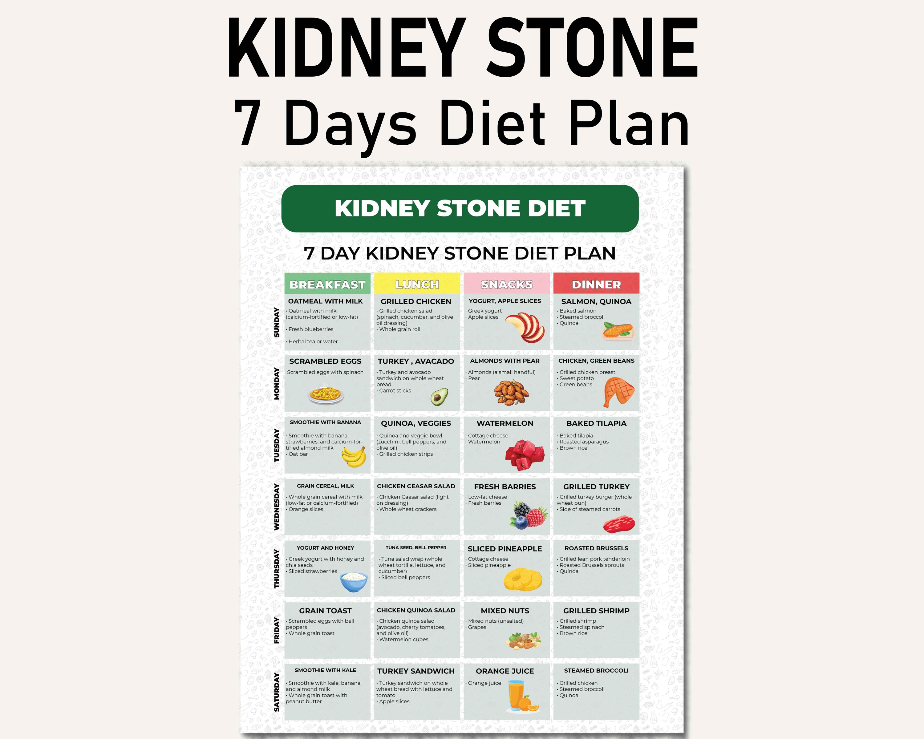 Photo inspiration: Renal Diet Plan For Ball Python Hibernation Reference: 7 Day Kidney Stone Diet Plan Renal Diet Recipes Breakfast