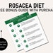 Gallery Detail: Rosacea Diet Plan Pdf Download This Food List To Help