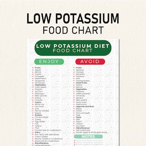 low potassium diet menu