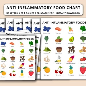 Puede incluir: Un conjunto de gr&aacute;ficos de alimentos antiinflamatorios con ilustraciones de varias frutas, verduras y otros alimentos. Los gr&aacute;ficos incluyen ar&aacute;ndanos, salm&oacute;n, c&uacute;rcuma, espinacas, col rizada, nueces, aguacate, br&oacute;coli, t&eacute; verde, semillas de ch&iacute;a, semillas de lino, jengibre, ajo, aceite de oliva, batatas, tomates, naranjas, cerezas, pi&ntilde;a y fresas.