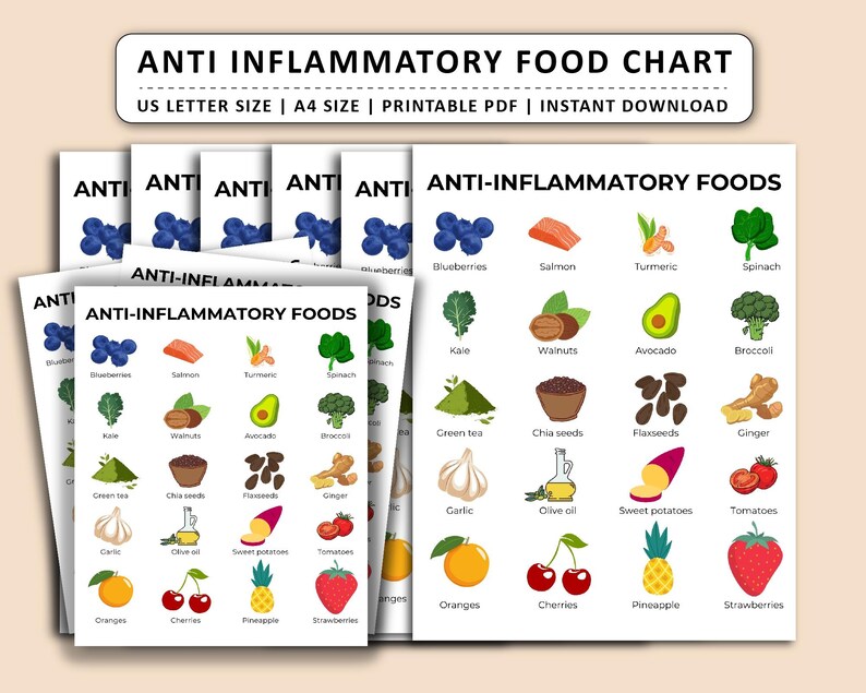 Puede incluir: Un conjunto de gr&aacute;ficos de alimentos antiinflamatorios con ilustraciones de varias frutas, verduras y otros alimentos. Los gr&aacute;ficos incluyen ar&aacute;ndanos, salm&oacute;n, c&uacute;rcuma, espinacas, col rizada, nueces, aguacate, br&oacute;coli, t&eacute; verde, semillas de ch&iacute;a, semillas de lino, jengibre, ajo, aceite de oliva, batatas, tomates, naranjas, cerezas, pi&ntilde;a y fresas.