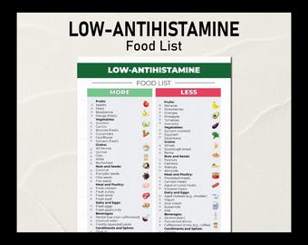 Low Histamine Food List, Low Histamine Diet Plan, Gut Friendly Foods, Low Histamine Food Chart, Low Histamine Grocery List, Gut Health