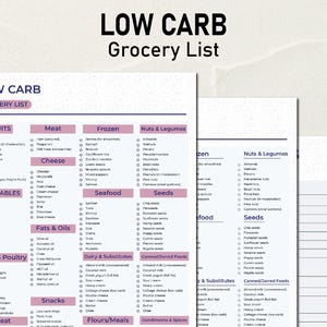Lista de compras com baixo teor de carboidratos, tabela de alimentos com baixo teor de carboidratos, dieta com baixo teor de carboidratos, plano de refeições com baixo teor de carboidratos, alimentos com baixo teor de carboidratos cetogênicos, alimentos ricos em proteínas, tabela de alimentos com baixo teor de carboidratos