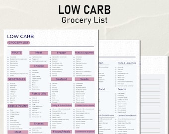 Low Carb Grocery List, Low Carb Food Chart, Low Carb Diet, Low Carb Meals Plan, Keto Low Carb Food, High Protein Foods, Low Carb Food Chart