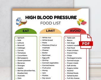 High Blood Pressure Food List, DASH Diet Food List, Low Sodium Food, Heart-Friendly Chart, Low Sodium Grocery List PDF, Dash Diet Food Guide