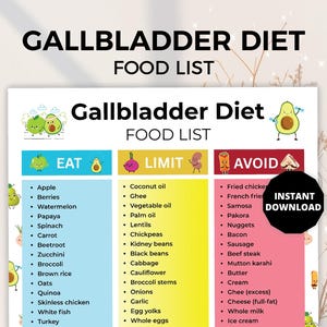 Gallstones Food List, Gallbladder Diet Food Chart, Cholelithiasis Diet, Gallbladder Health Chart,  Cholecystectomy Foods List, Low Fat Diet