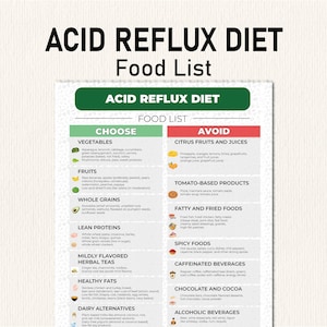Acid Reflux Grocery List, Gastritis, GERD Diet, Low Acid Food List for Gut Health, Stomach Cancer, Heart Burn, Acid Reflux Meal Planning