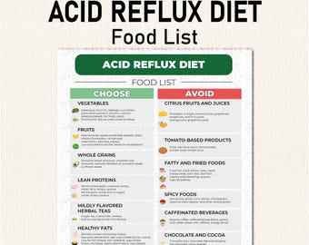 Lista de alimentos para el reflujo ácido, gastritis, dieta para la enfermedad por reflujo gastroesofágico, lista de alimentos con bajo contenido de ácido para la salud intestinal, cáncer de estómago, ardor de estómago, planificación de comidas para el reflujo ácido