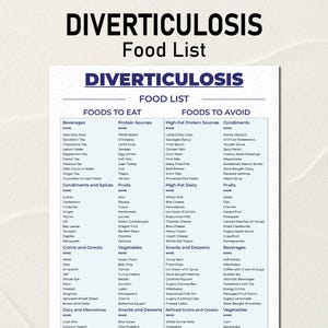 Diverticulosis Food List, Gut Friendly Diet, Colon Friendly Foods, Diverticulosis Food Guide Grocery List, Diverticulitis Meal Plan, Grocery