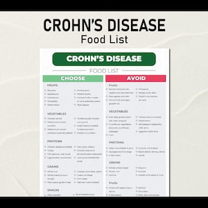 Crohn&#39;s Disease Diet Food List, Anti Inflammatory Food Chart, IBD Food Chart, Low Fiber Foods For Gut Health, Digestive Health Meal Plan