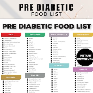 Pre Diabetic Food List, Prediabetes Food Guide, Pre Diabetes Food Chart,  Diabetic Meal Plan, Diabetes Grocery List, Low Sugar Foods