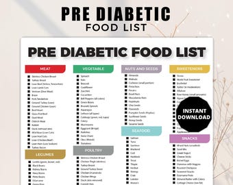 May include: A printable pre-diabetic food list with categories for meat, vegetables, nuts and seeds, sweeteners, seafood, snacks, legumes, and poultry. The list is in black text on a white background with colored category headers. An "Instant Download" button is in the lower right.