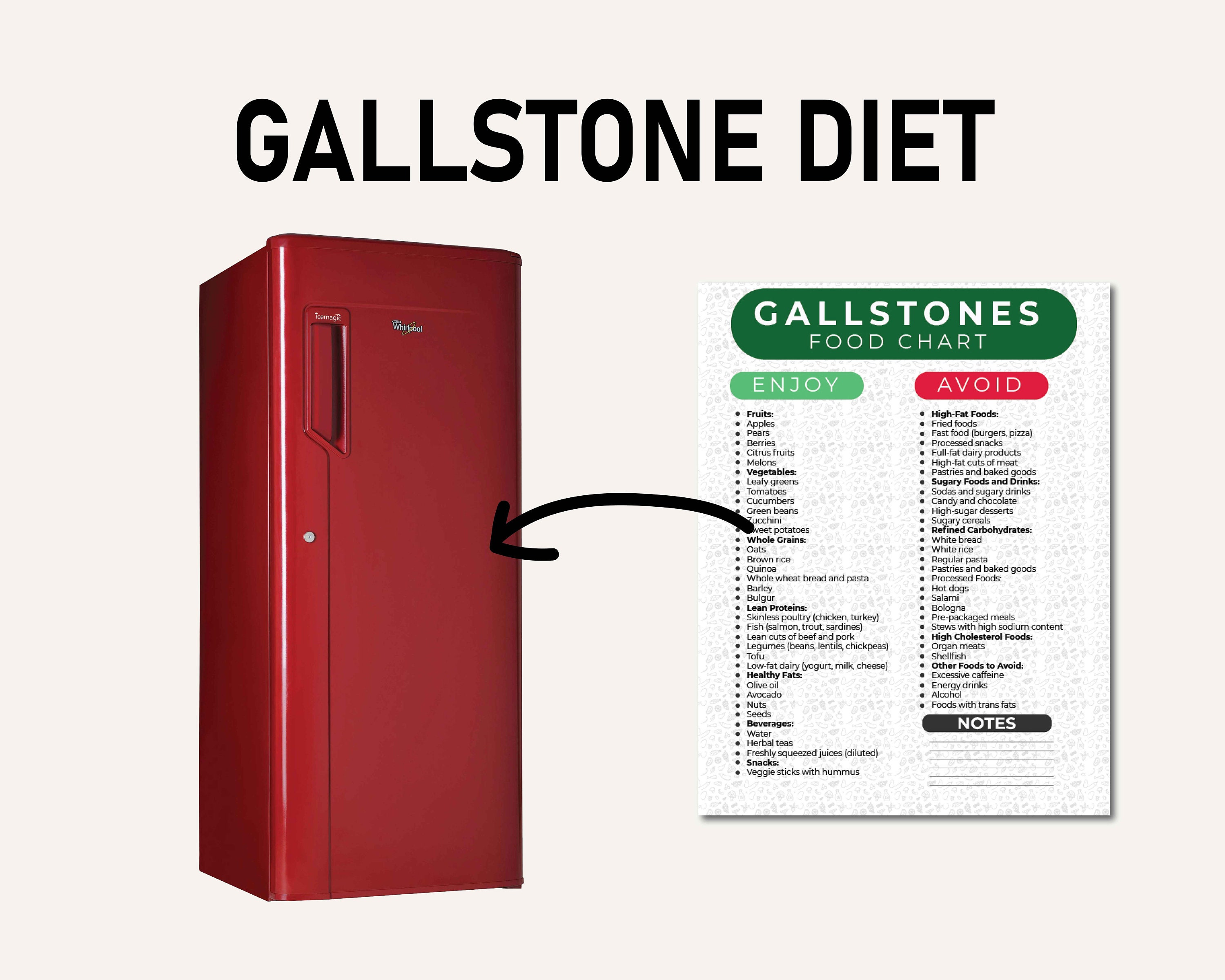 gallstones-food-list-pdf-pdf-food-chart-gallstone-food-to-avoid