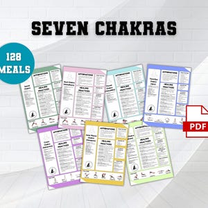 Może przedstawiać: Zestaw siedmiu kolorowych, drukowanych arkuszy z napisami "SEVEN CHAKRAS", "AFFIRMATIONS" i "HEALING PRACTICES". Każdy arkusz ma inny schemat kolorów, ilustracje i tekst. Na obrazie znajduje się również niebieskie koło z napisem "128 MEALS".