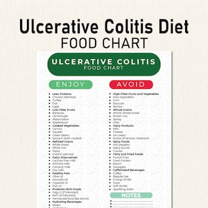 Dieetplan colitis ulcerosa, voedingslijst colitis ulcerosa - breng veranderingen in je dieet aan om de symptomen te minimaliseren en opflakkeringen te voorkomen, pdf-dieettabel