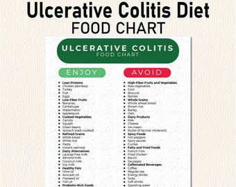 Ulcerative Colitis Diet Plan, Ulcerative Colitis Food List - Make Dietary Changes to Minimize Symptoms and Avoid Flare Ups, PDF Diet Chart