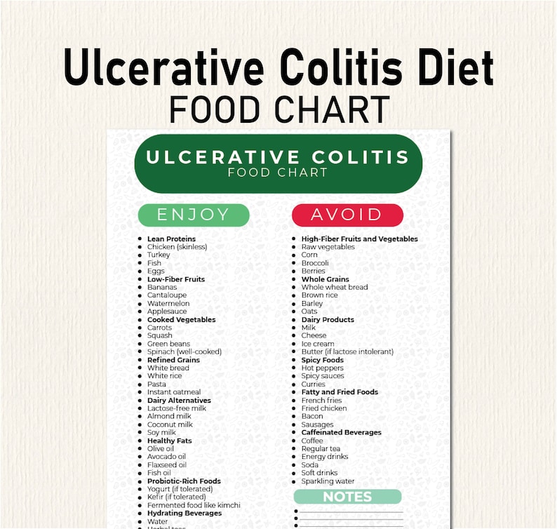 Ulcerative Colitis Diet Plan, Ulcerative Colitis Food List Make Dietary