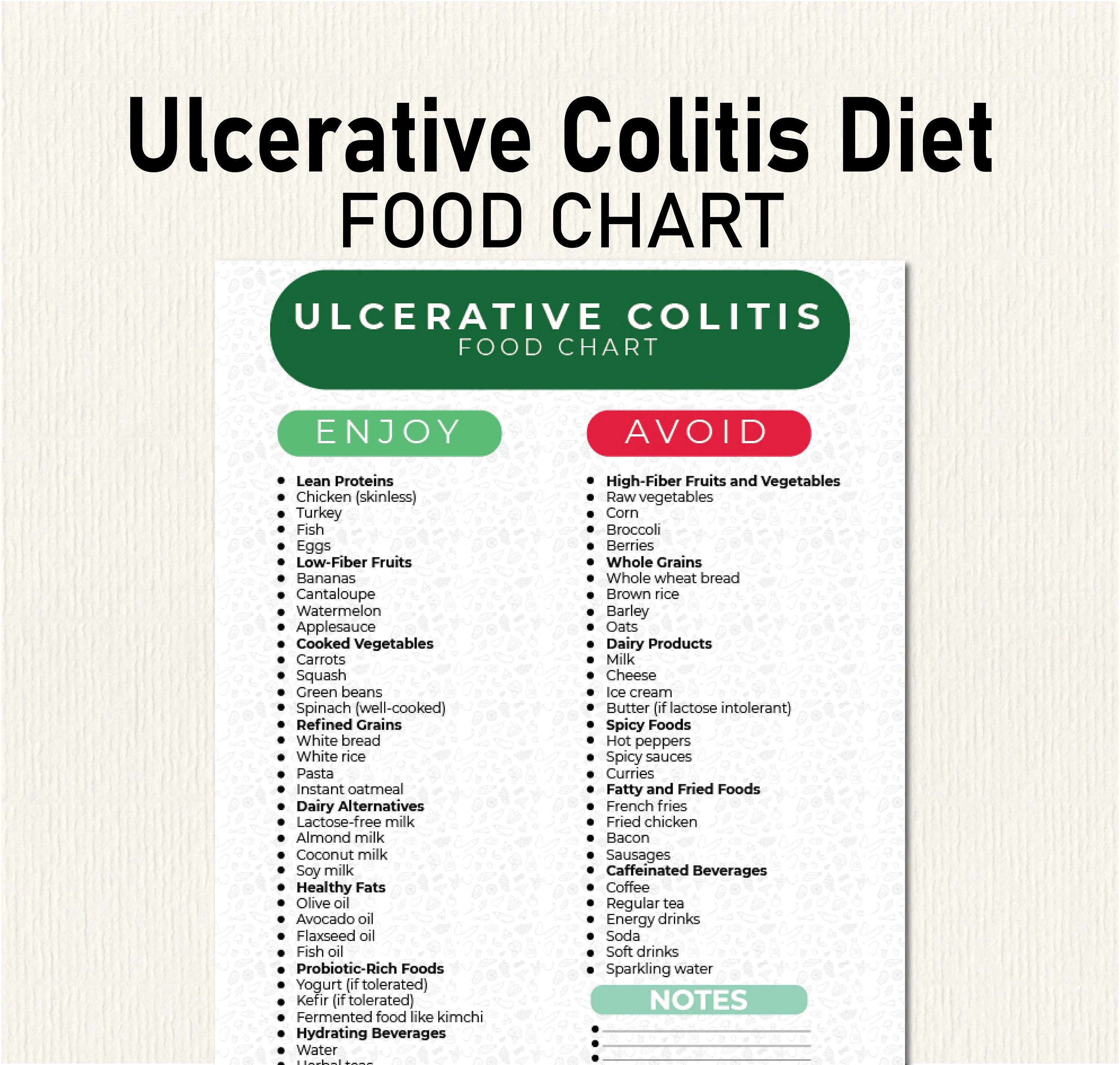 Ulcerative Colitis Diet Ulcerative Colitis Diet