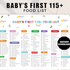 Baby First Food Checklist, Baby First Food Tracker, Baby First Food Chart, Baby First Food to Eat, Baby-Led Weaning, Baby First Food Track