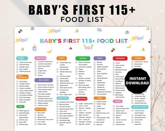 Baby First Food Checklist, Baby First Food Tracker, Baby First Food Chart, Baby First Food to Eat, Baby-Led Weaning, Baby First Food Track