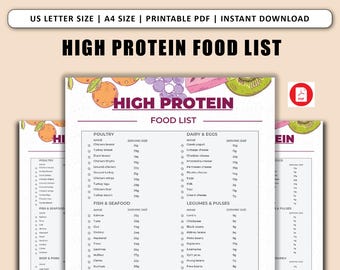 Plano alimentar rico em proteínas, Plano alimentar saudável, Refeições ricas em proteínas, Alimentos ricos em proteínas, Para perda de peso e ganho de massa muscular, Receitas ricas em proteínas