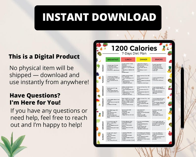 1200 kalorier måltidsplan PDF, 1200 kalorier dietlista, lågkaloridiet, 1200 kalorier måltidsförberedelse, 1200 kalorier inköpslista, viktminskning bild 7