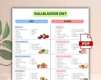 Liste d'aliments pour le régime alimentaire de la vésicule biliaire, tableau des aliments pour cholécystectomie biliaire, tableau des repas pour le nettoyage de la vésicule biliaire, les calculs biliaires et l'ablation de la vésicule biliaire après l'ablation de la vésicule biliaire