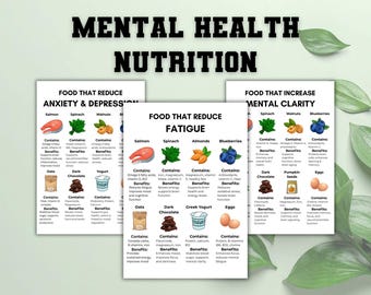 Mental Health Nutrition Poster, Mood & Nutrition Printable Chart: Mindful Eating, Anxiety and Stress Relief Foods, Nutrition Cheat Sheet