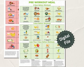 Pre & Post Workout Mahlzeit Ideen Poster, DRUCKBAR / SOFORTIGER DOWNLOAD, Gesunde Ernährung Lebensmittel Tabelle, Pdf, Workout Mahlzeiten Tabelle, Einkaufsliste