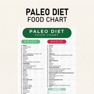 Paleo Diet PDF, Paleo Diet Food List with Low Carb Meal Plan, Paleo Diet Food List - Decide What to Eat and Meal Plan for a Paleolithic Diet