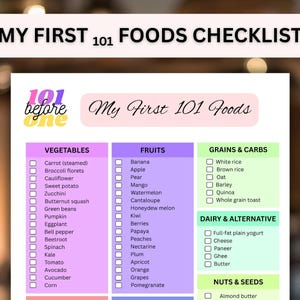 101 Food Checklist PDF, 100 Foods Before 1, Baby First 100 Foods, Baby Led Weaning, Diet Tracker New Mom, Baby Food Log, Toddler Food Chart
