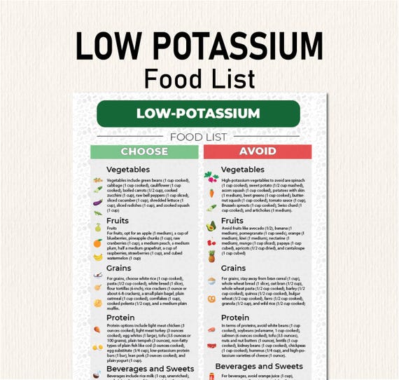 Low Potassium Diet, Food List for Stage 4 Kidney Disease Renal Diet, Kidney Friendly Food List, Kidney Diet, Foods Low Potassium Printable