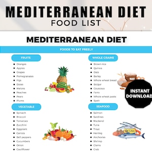 Mediterranean Diet Food Chart, Mediterranean Grocery List, Mediterranean Diet Food List, Mediterranean Meal Plan, Mediterranean Diet Guide