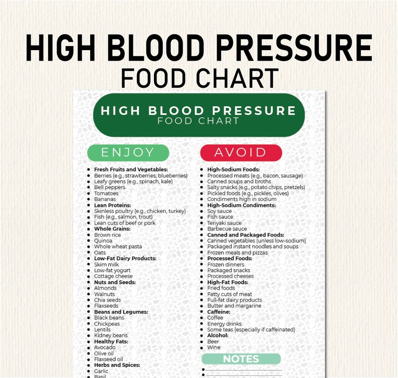 High Blood Pressure Diet Food List Hypertension Meal Planning High high-blood-pressure-diet-food-list-hypertension-meal-planning-high