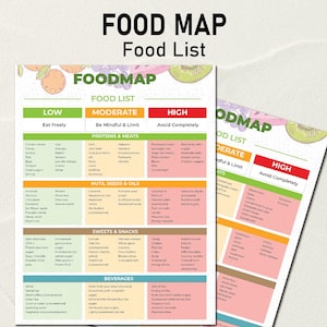 Fodmap IBS Food List, Low Fodmap Treats, Diverticulosis Food List, Gluten Free Diet Meal, IBS Meal Plan, Meal Plan For Gut Health, IBS Diet