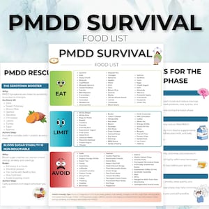 May include: A digital information sheet titled PMDD SURVIVAL FOOD LIST, featuring three color-coded sections: green for EAT, blue for LIMIT, and red for AVOID. Each section lists various food items in columns, accompanied by cartoon faces.