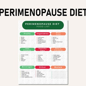 Op de afbeelding: Een voedingslijst voor het Perimenopauze Dieet op een witte achtergrond. De lijst is verdeeld in categorie&euml;n: Fruit, Groenten, Volkoren granen, Magere eiwitten, Gezonde vetten, Zuivel of alternatief, Dranken, Overige en Notities. De titel "PERIMENOPAUSE DIET" staat bovenaan.