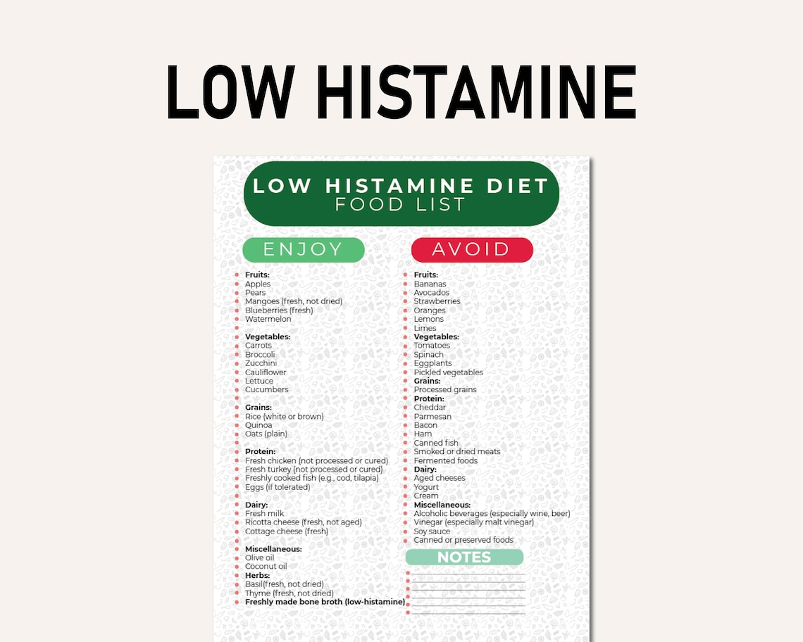 Low Histamine Food List, Histamine Intolerance Diet, Low Histamine ...