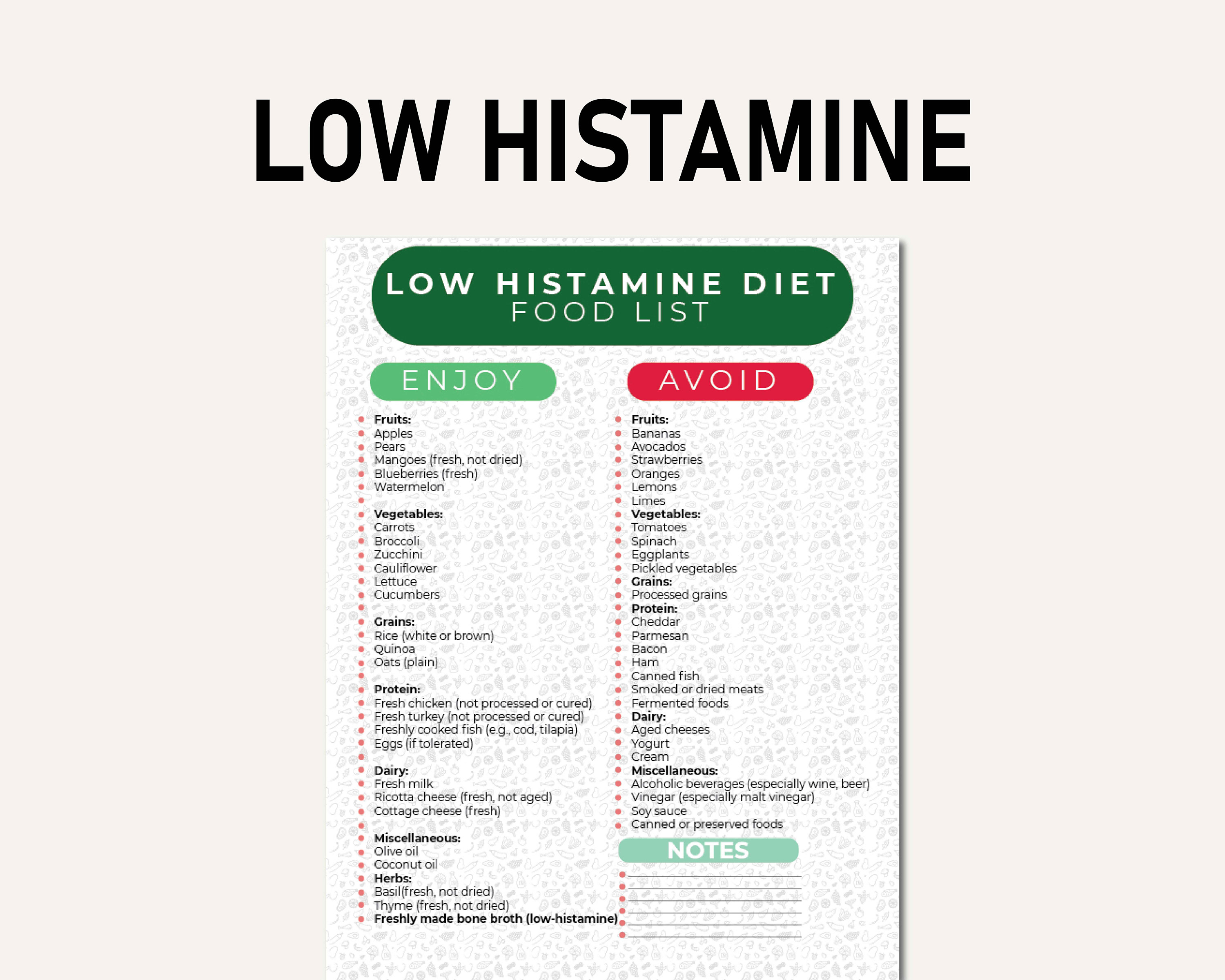 Image showcasing Low Histamine Food List, Histamine Intolerance Diet, Low Histamine ...