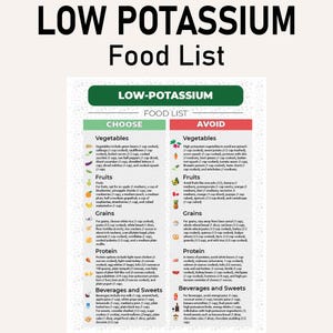 K&ouml;nnte beinhalten: Eine bunte Tabelle mit dem Titel "Low Potassium Food List" und einem gr&uuml;nen Banner mit der Aufschrift "Low-Potassium Food List". Die Tabelle ist in zwei Spalten unterteilt, "Choose" und "Avoid", und listet Lebensmittel auf, die man bei einer kaliumarmen Ern&auml;hrung essen und vermeiden sollte.