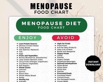 Menopause Diet Food List, Menopause Food Chart, Menopause Friendly Diet List, Foods to Help Menopause Symptoms, Menopause Diet Grocery List