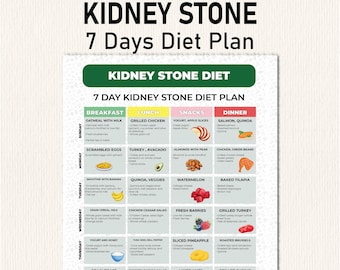 Plan de dieta de 7 días para cálculos renales, recetas de dieta renal, desayuno, alimentos bajos en oxalato para imprimir, almuerzo, refrigerios y cenas, plan de dieta para la enfermedad renal