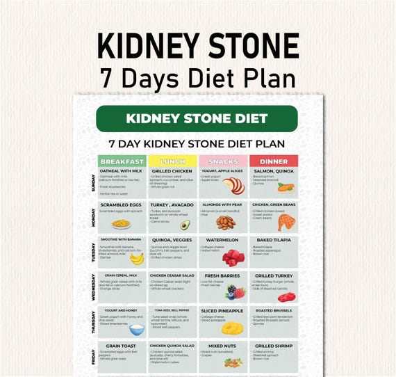 7-Day Kidney Stone Diet Plan, Renal Diet Recipes Breakfast, Low Oxalate Foods Printable, Lunch, Snacks and Dinner, Kidney Disease Diet Plan