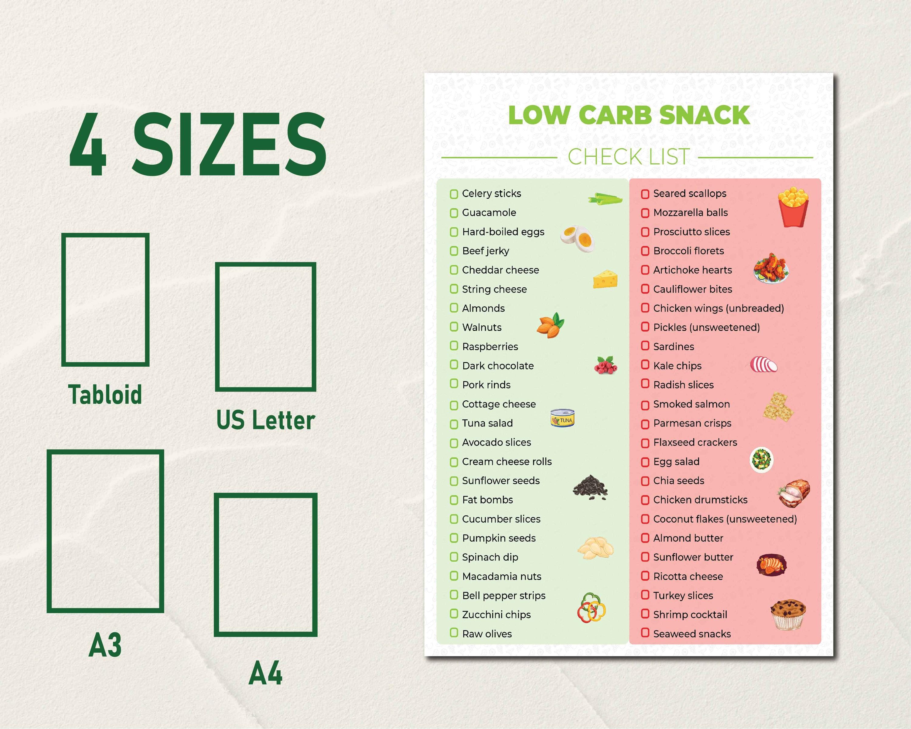 Low Carb Snack List Printable Low Carb Food List Low Carb Tracker low-carb-snack-list-printable-low-carb-food-list-low-carb-tracker