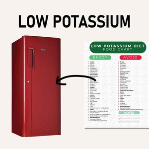 Pode incluir: Um frigor&iacute;fico vermelho Whirlpool com puxador e um gr&aacute;fico alimentar rotulado "Low Potassium Diet Food Chart". O gr&aacute;fico lista alimentos para desfrutar e evitar. O texto "Low Potassium" est&aacute; no topo.