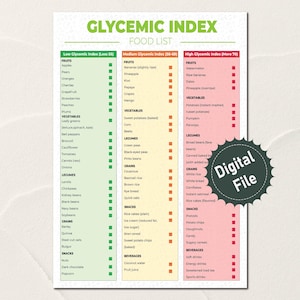 Alimentos con índice glucémico, DESCARGA IMPRIMIBLE, Educación del paciente, Glucemia, Hoja de referencia Alimentos para dietas con índice glucémico bajo, Lista de índice glucémico, Resumen de 2 páginas