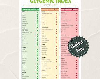 Voedsel Glycemische Index, DOWNLOAD AFDRUKBAAR, Patiëntenvoorlichting glycemie, Cheatsheet Voedsel voor een dieet met lage GI, Glycemische Lijst, In één oogopslag 2 pagina's