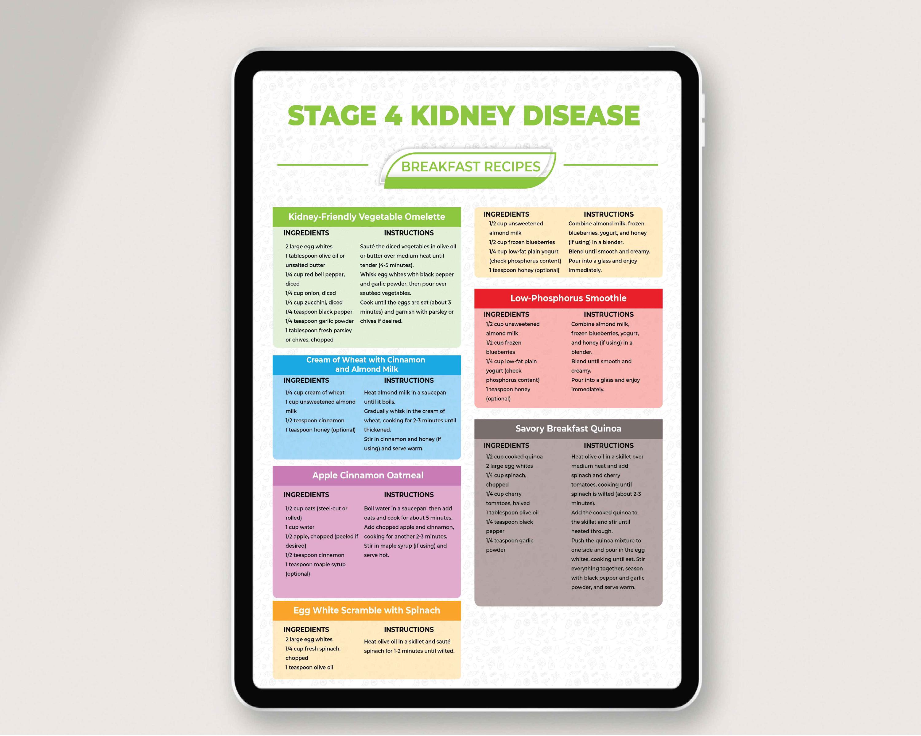 Stage 4 Kidney Disease Grocery List, Refrigerator, Renal Diet Kidney ...