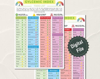 Lijst met voedingsmiddelen op basis van de glycemische index, spiekbriefje glycemische index, Glycemische voeding met een lage GI-dieet, pdf van 2 pagina's PRINTBAAR DOWNLOAD, boodschappen, patiëntenvoorlichting